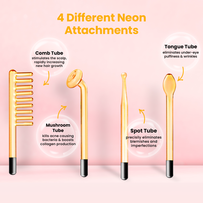 BeautyPro 2.0 - High Frequency Wand